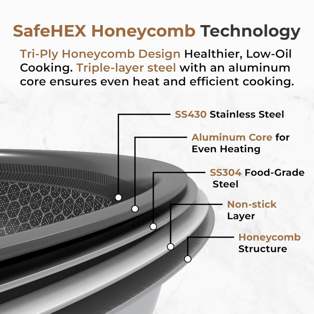 Tri-Ply Stainless Steel Honeycomb Fry Pan with Lid(26cm)