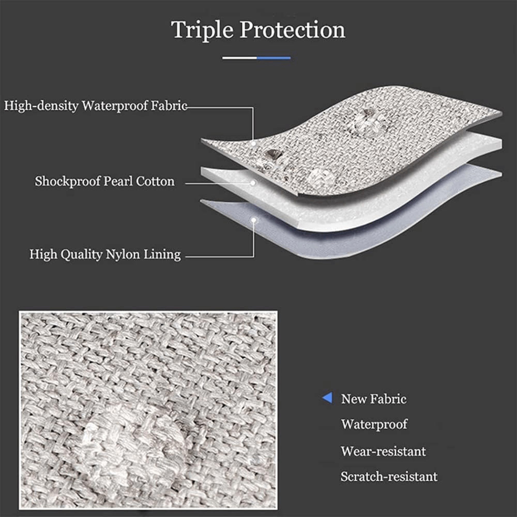 Portable  Storage Bag with Multiple Compartments and Zipper Closure