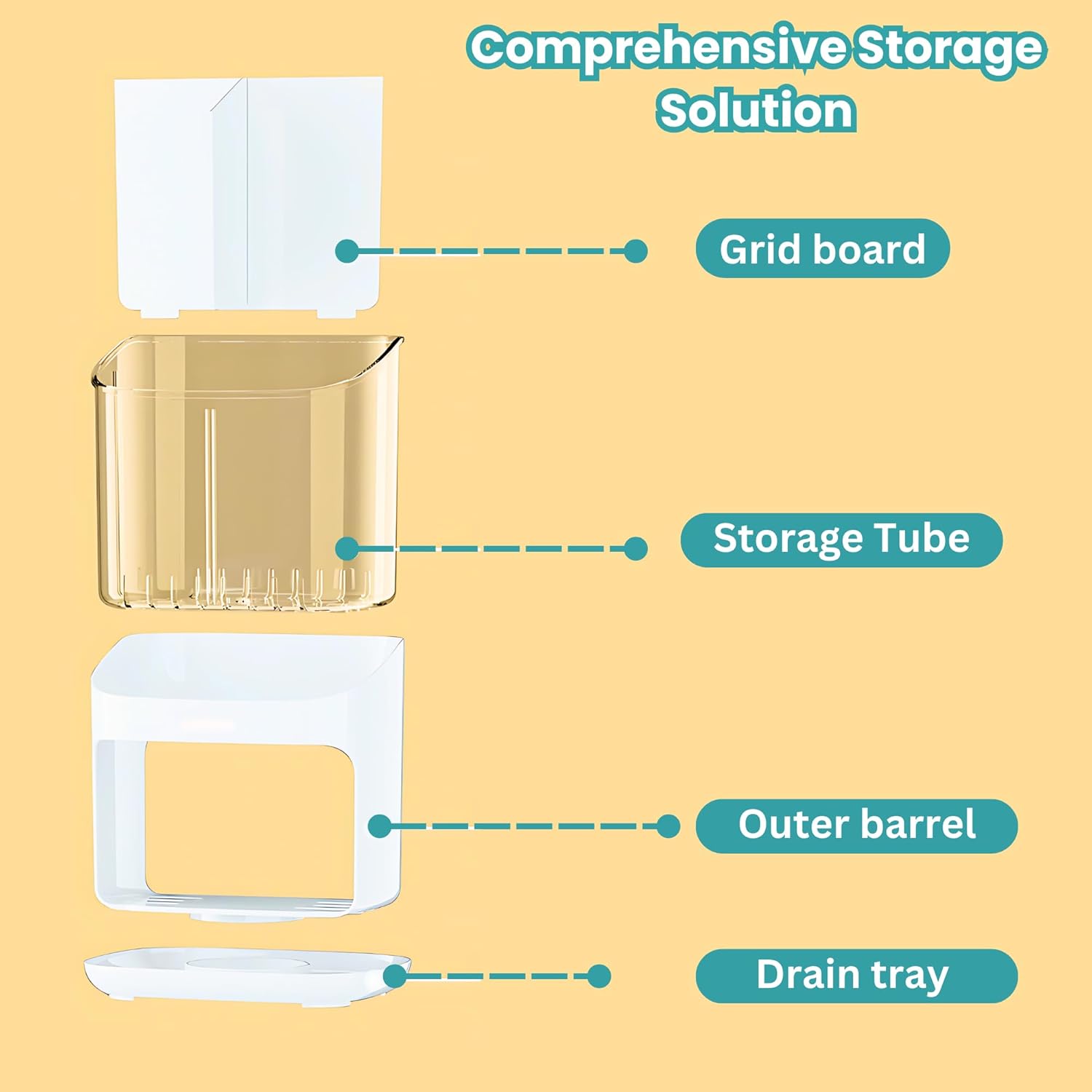 Multi-Compartment Utensil Organizer Stand