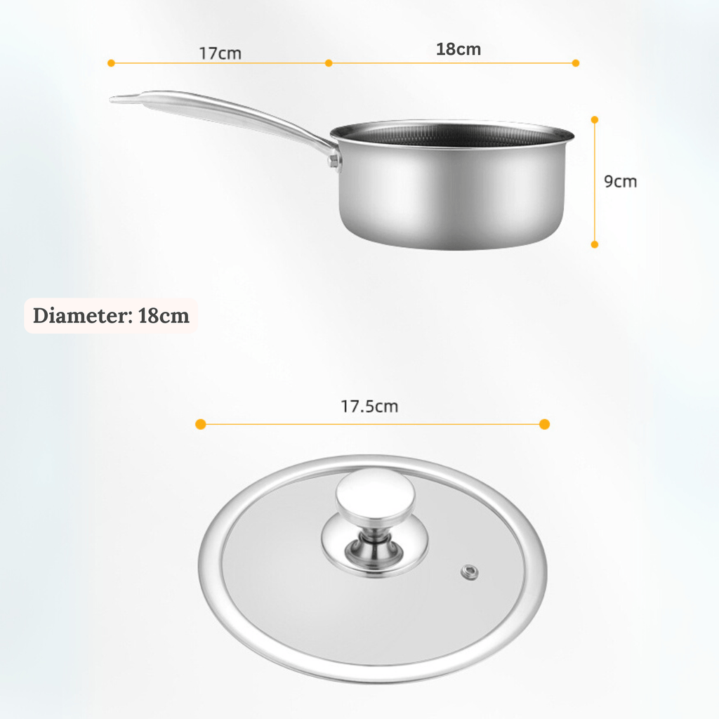 Must-Have Honeycomb Pot Range
