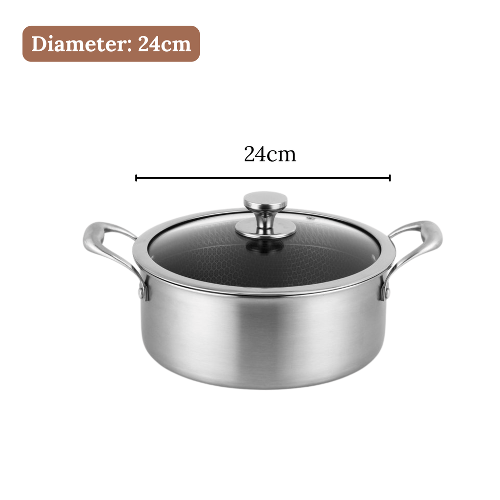Must-Have Honeycomb Pot Range