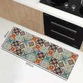 Multi-Functional Non-Slip Washable Home Mats