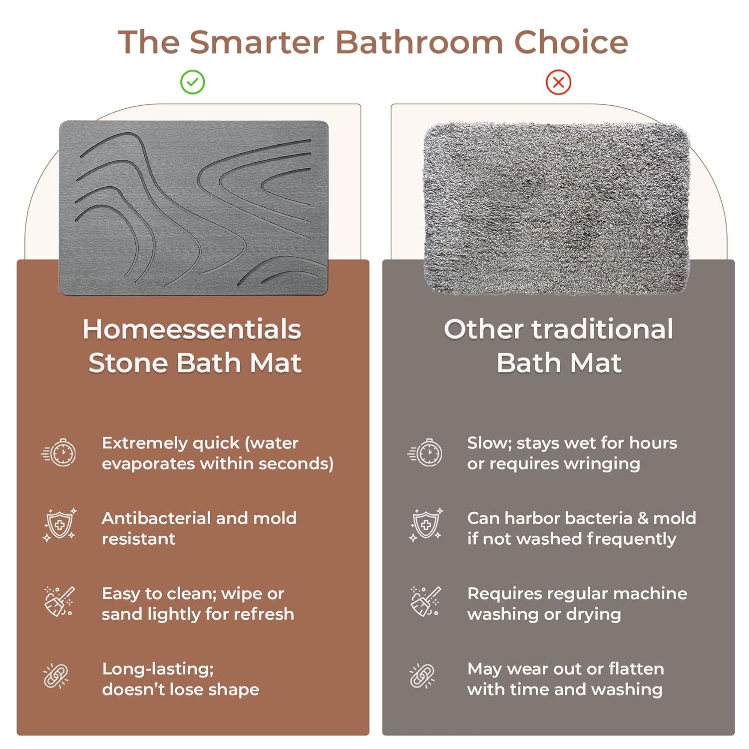 Diatomaceous Non-Slip Quick-Dry Stone Bath Mat