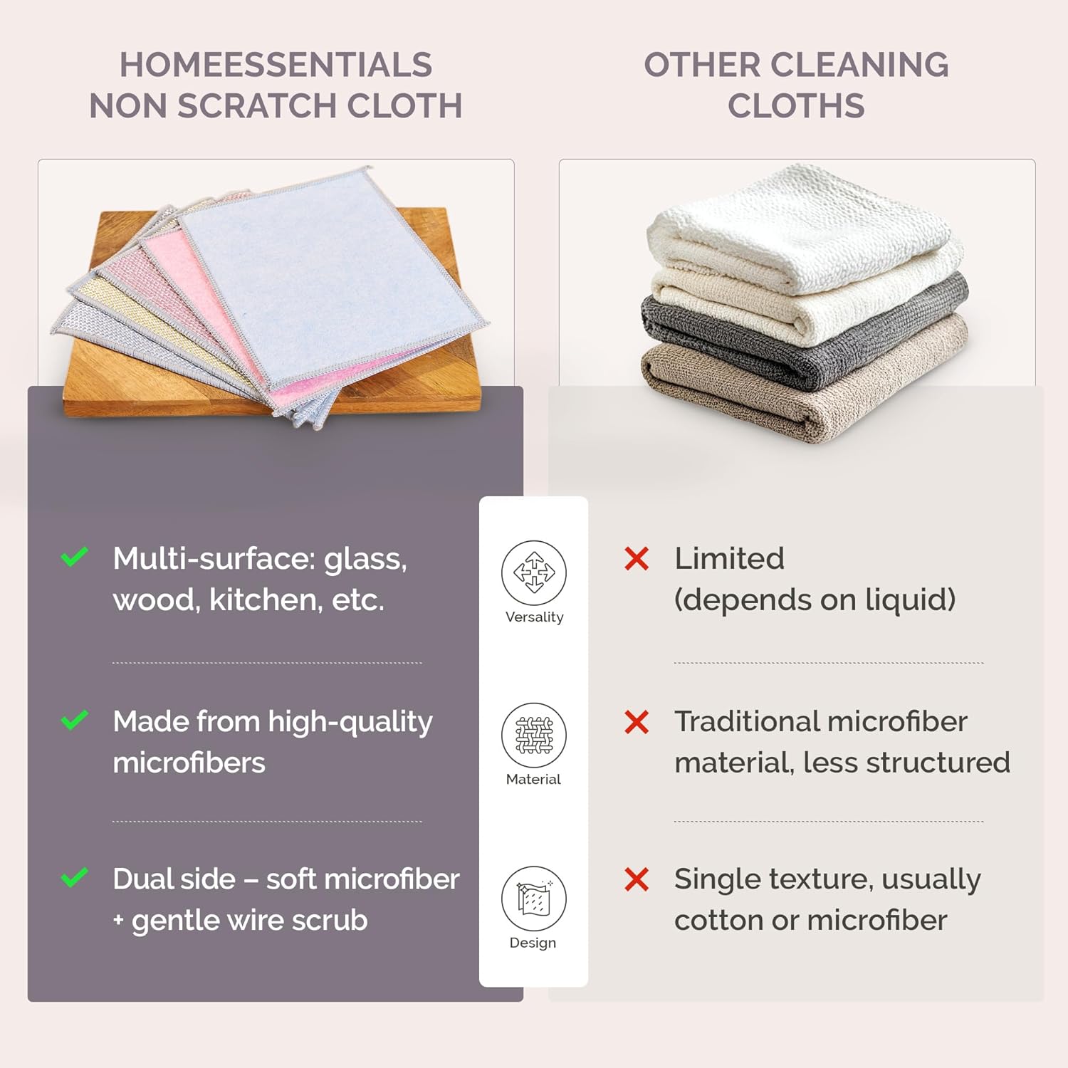 Dual-Sided Wire & Microfiber Reusable Dish Wash Cloth