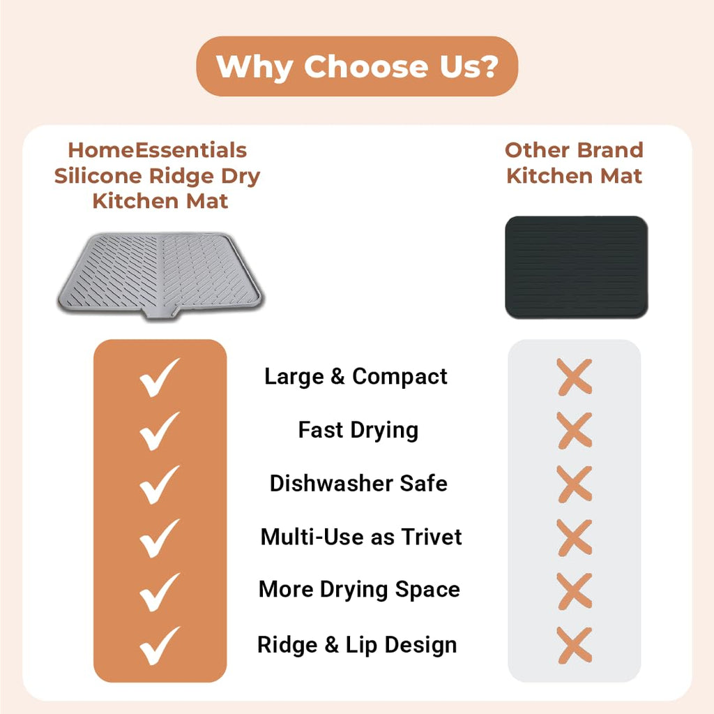 Kitchen Countertop Drying Mat with Drain Lip