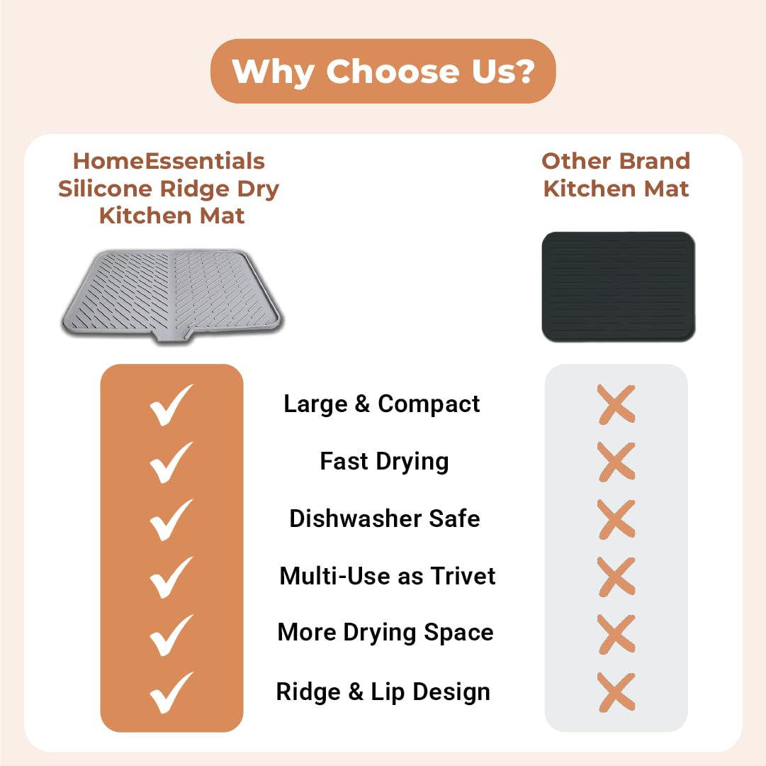 Kitchen Countertop Drying Mat with Drain Lip