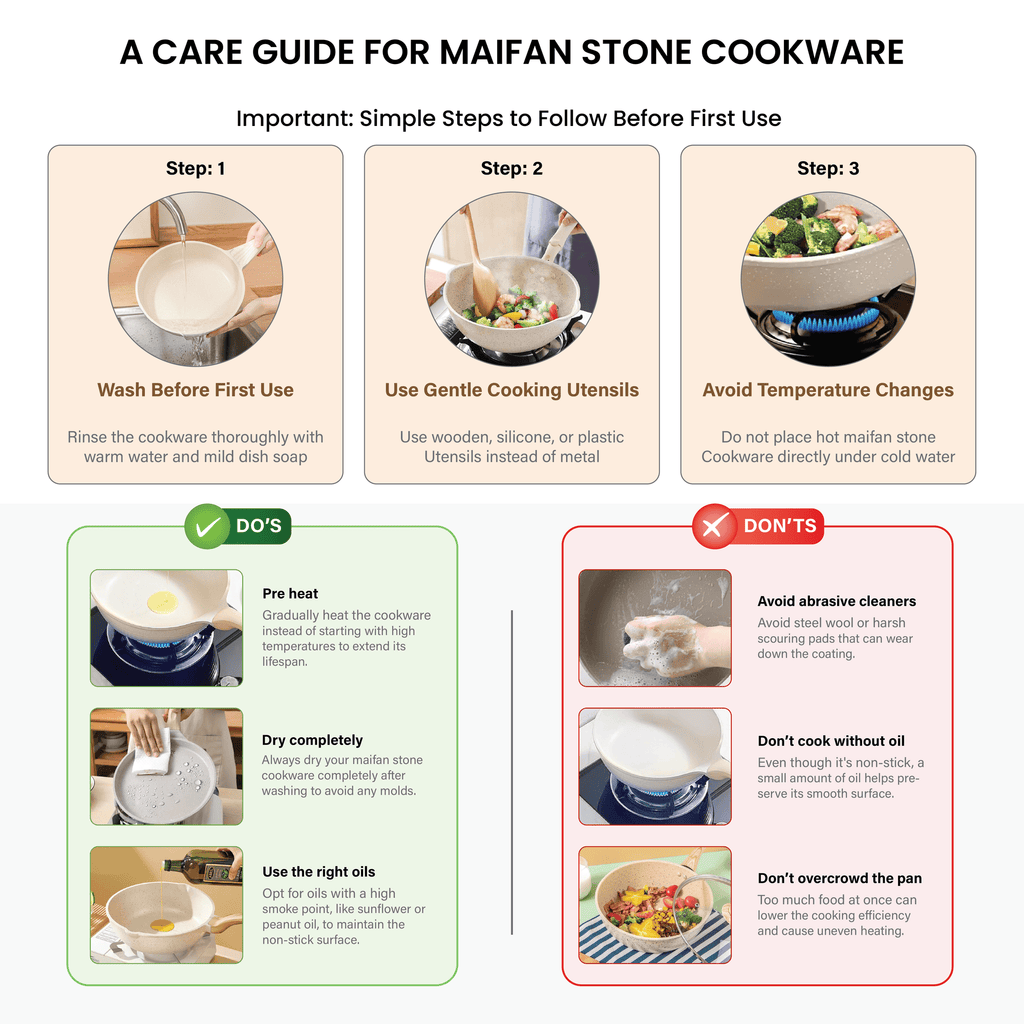 Maifan Stone Non-Stick Sauce Pan (White-24cm)