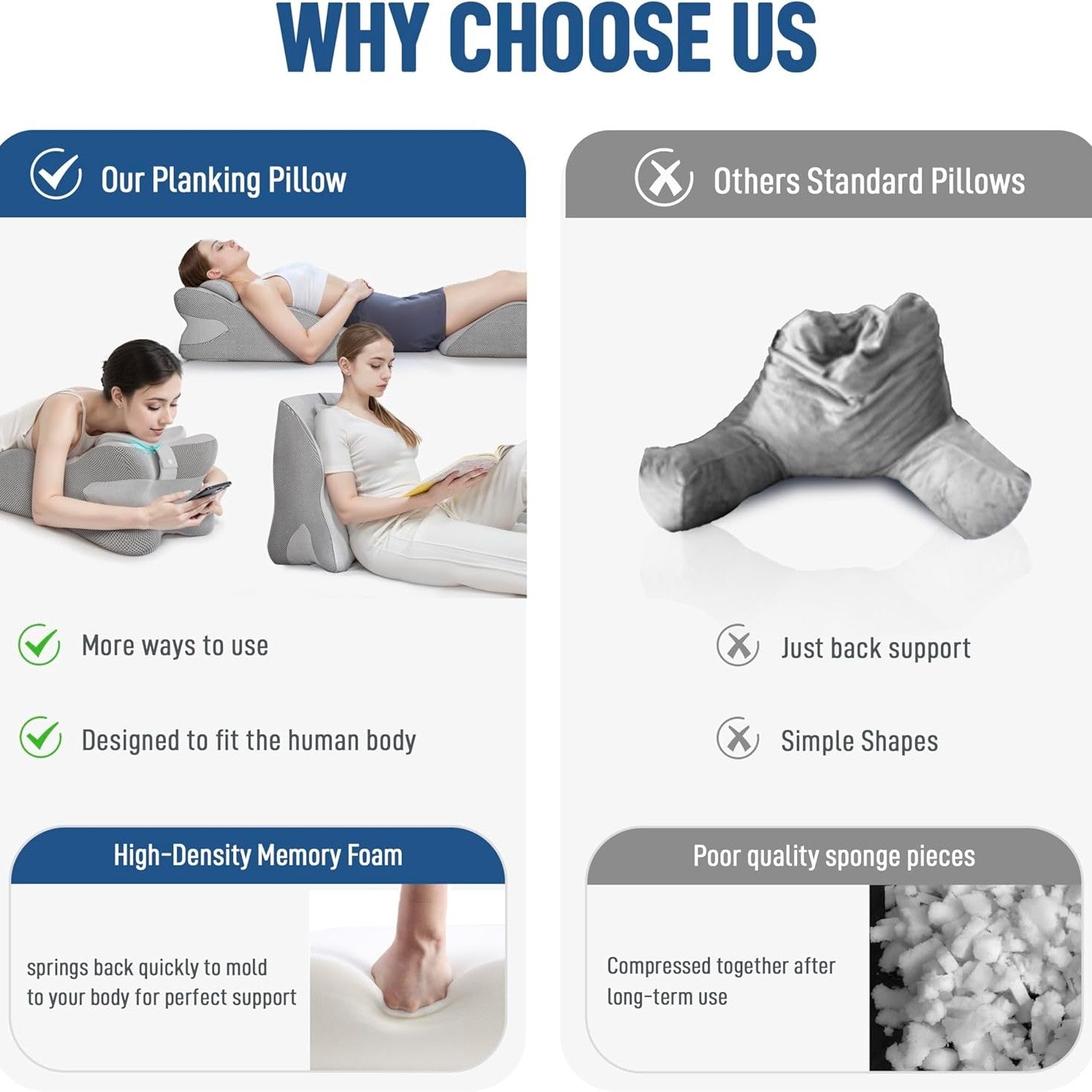 Multi-Position Memory Foam Ergonomic Face Down Pillow