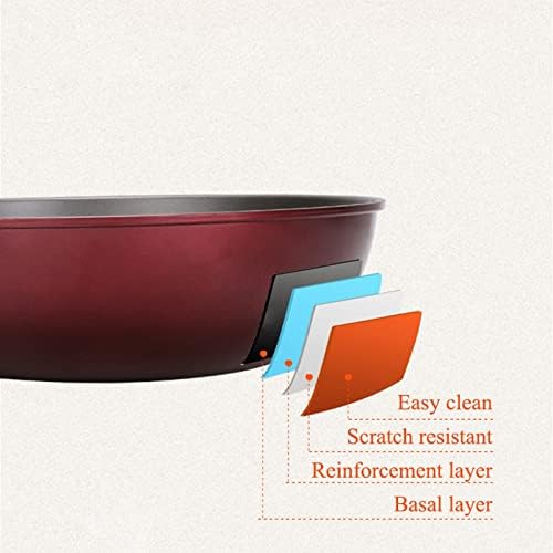 Non Stick Aluminum Cookware Set with Glass Lid (Set of 3)