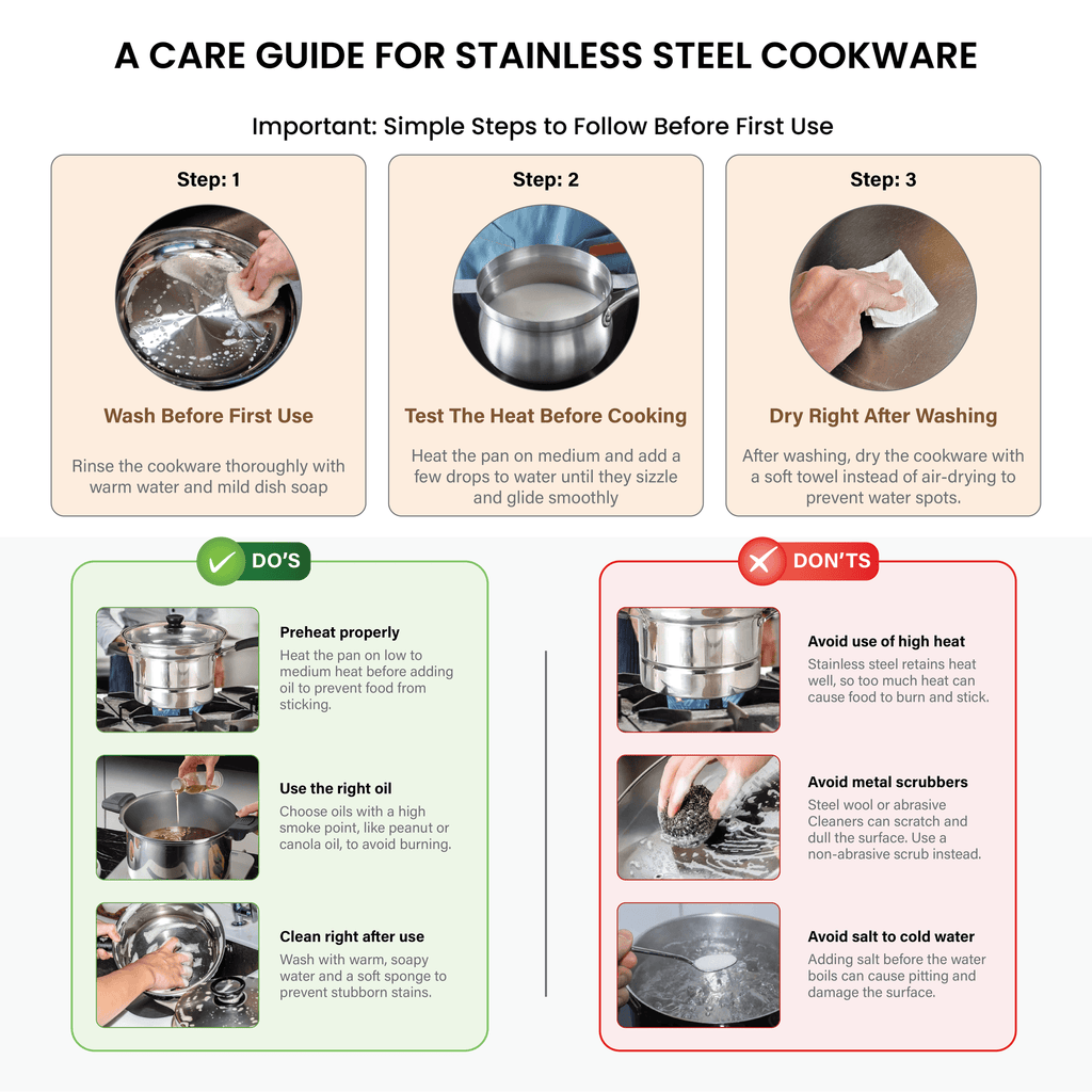 Stainless Steel Multipurpose Honeycomb Non-Stick Frying Pan with Lid(34cm)